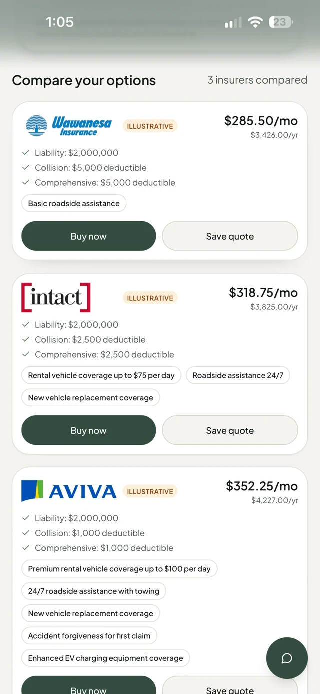 Covera quote comparison preview showing sample auto premiums, coverage limits and deductibles.